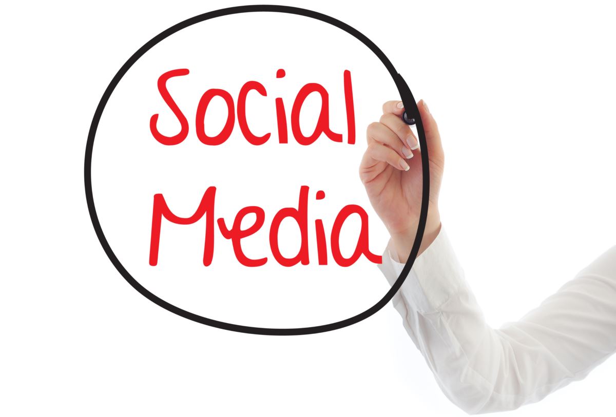Importance of Marketing with Social Media | Smart Marketing Ohio